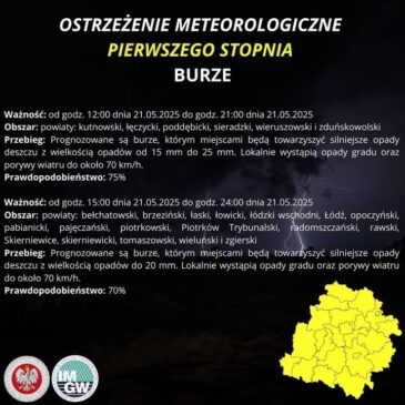 Uwaga! Burze!