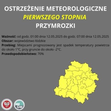 Uwaga! Przymrozki!