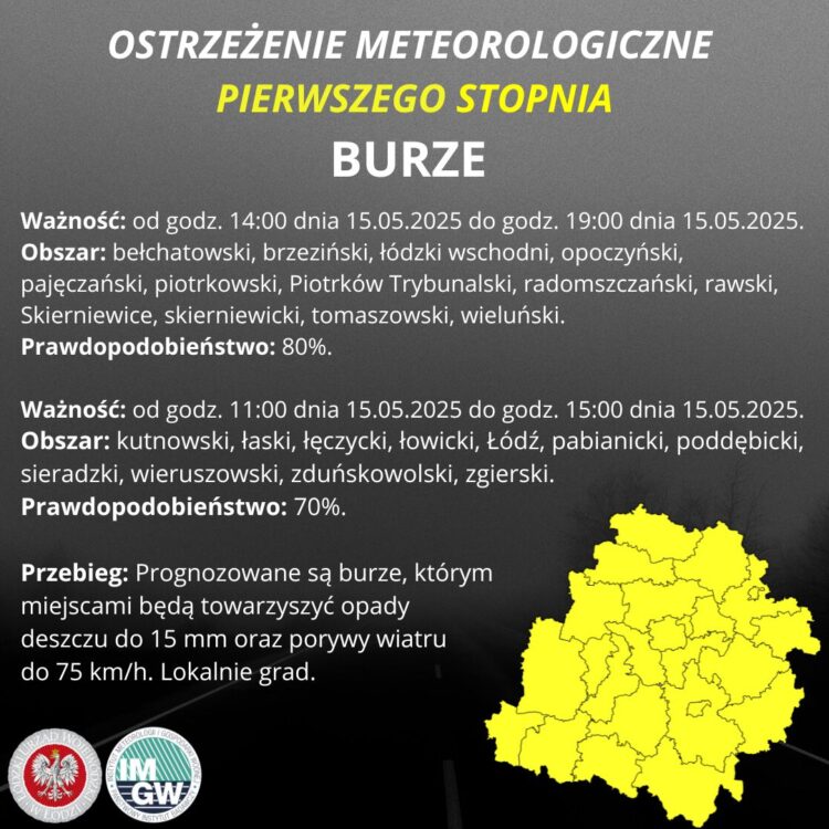 Uwaga! Burze!