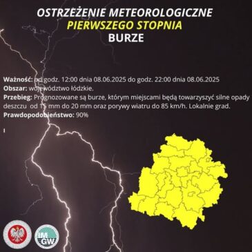Uwaga! Burze!