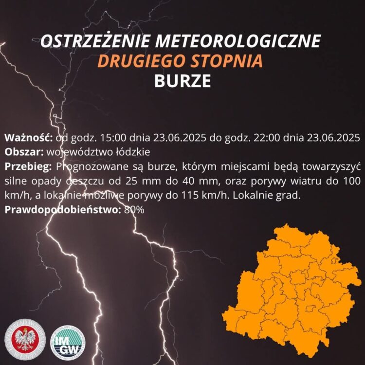 Uwaga! Upał! Burze!