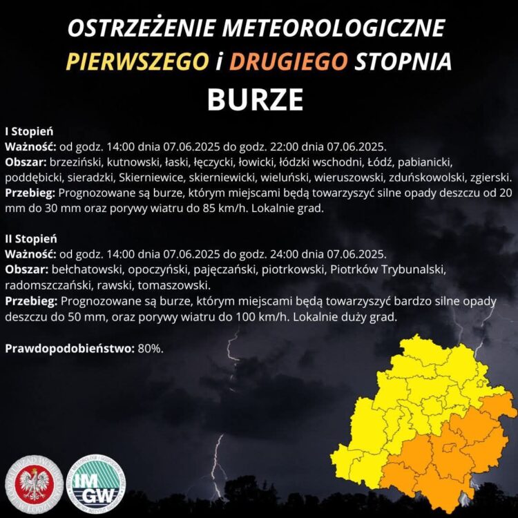 UWAGA! BURZE!