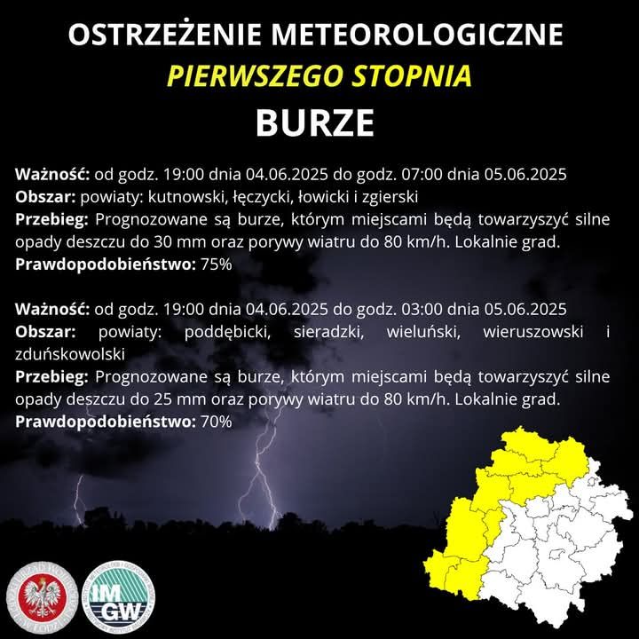 Uwaga! Burze!
