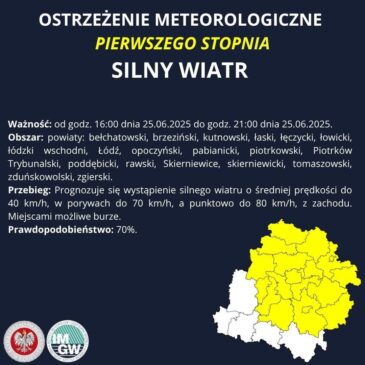 Uwaga! Silny wiatr!