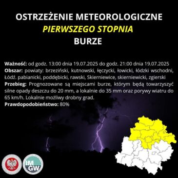 Uwaga! Burze!