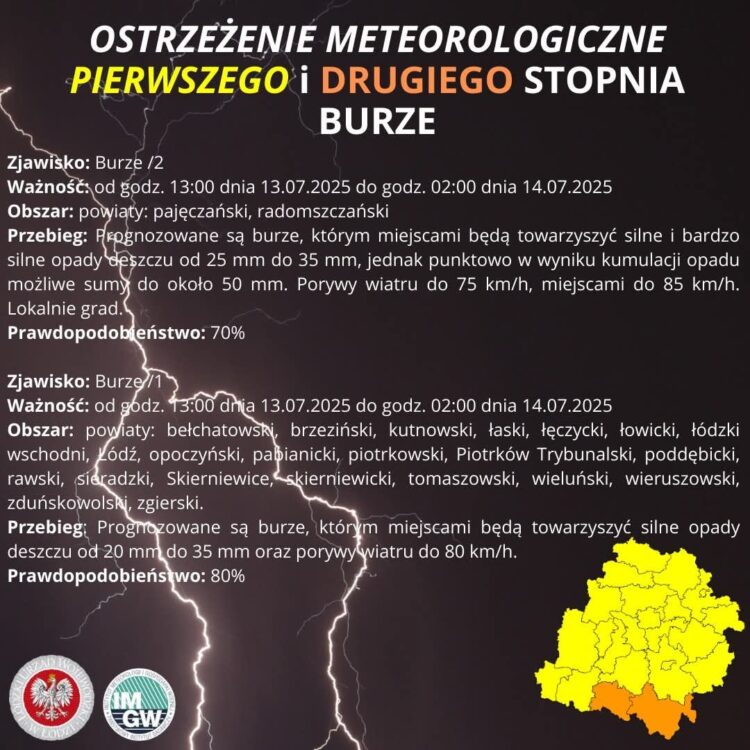 Uwaga! Burze!