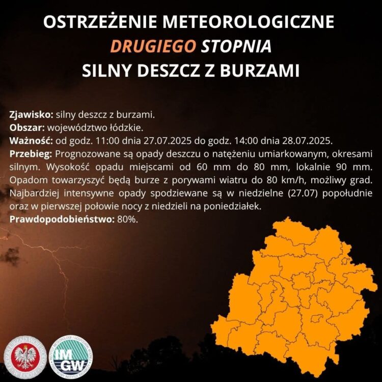 Aktualizacja! UWAGA! Silny deszcz z burzami