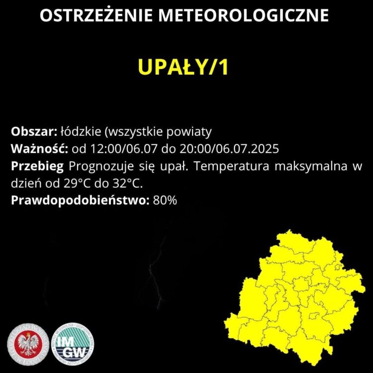 Uwaga! Upały!