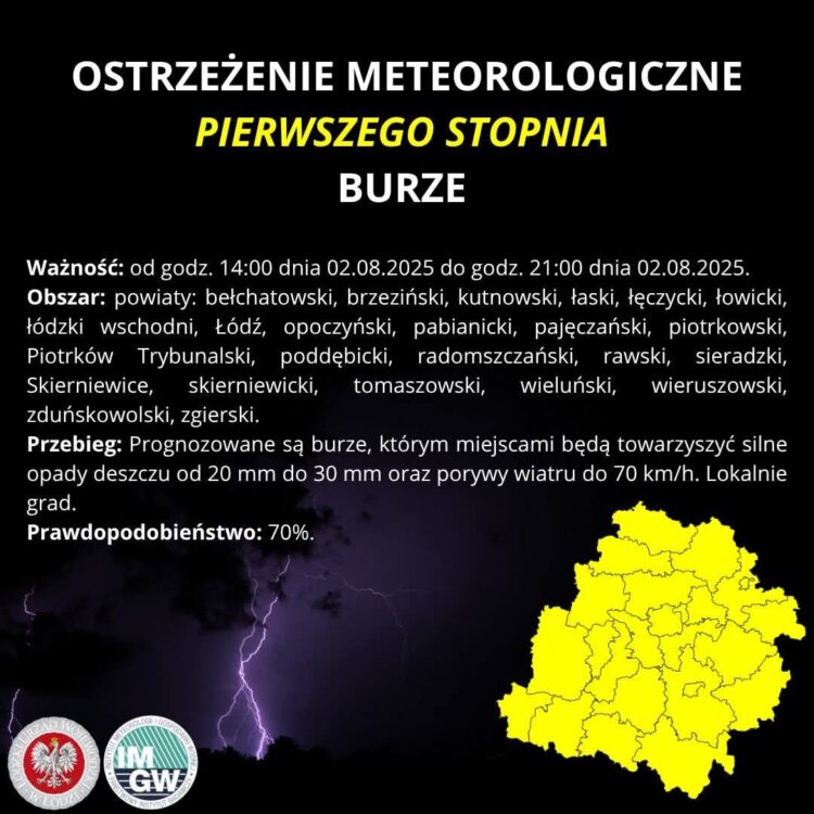 Uwaga! Burze!