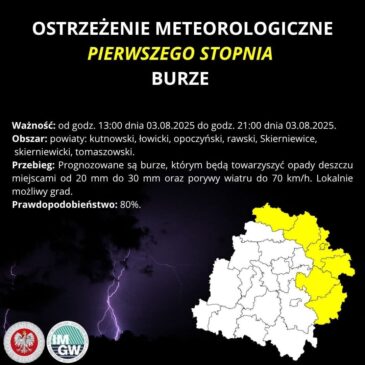 Uwaga! Burze!