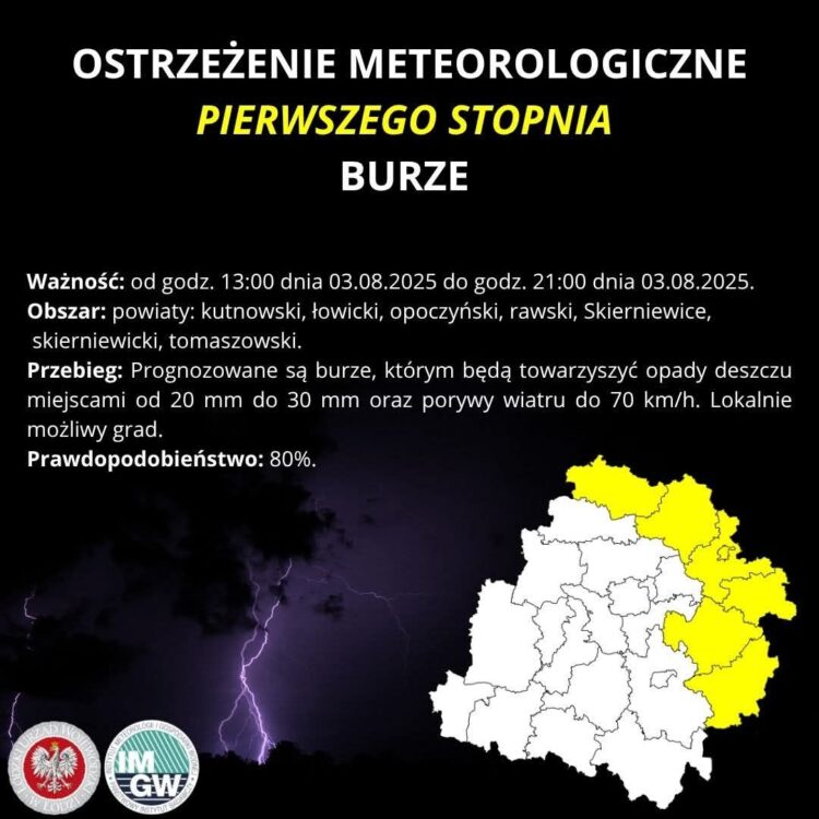 Uwaga! Burze!
