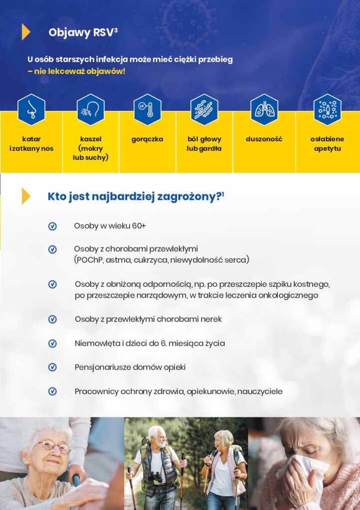 Zdrowie Człowiek Profilaktyka (edukacja RSV)