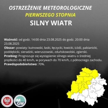 Uwaga! Silny wiatr!