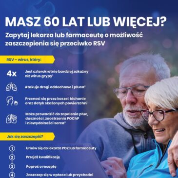 Zdrowie Człowiek Profilaktyka (edukacja RSV)