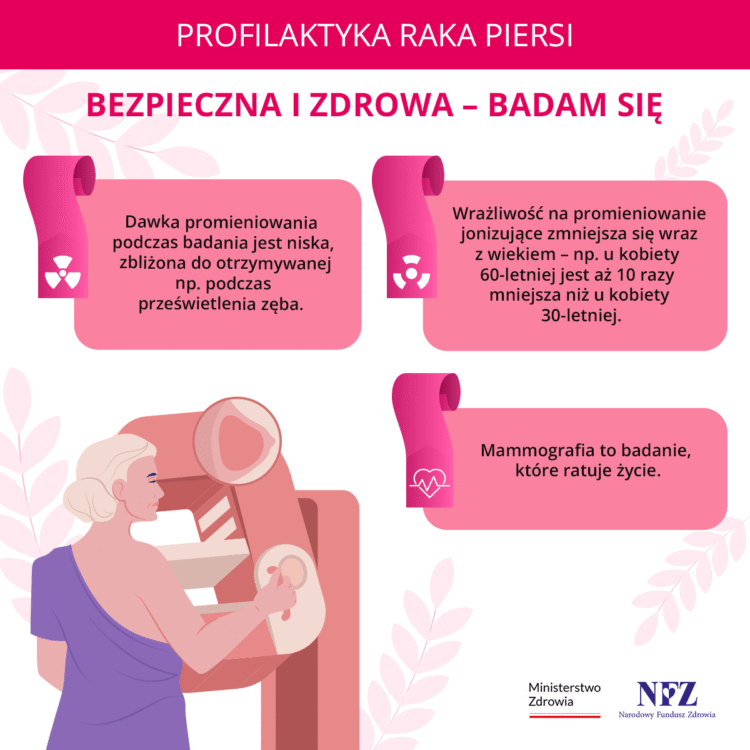 Łódzki NFZ serdecznie zaprasza na bezpłatną mammografię w mammobusie.