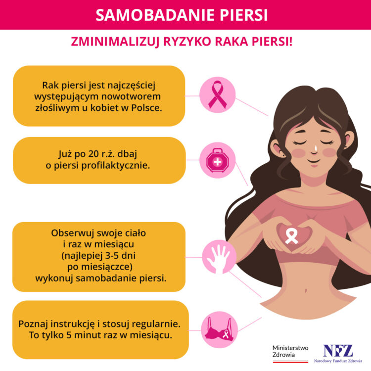 Łódzki NFZ serdecznie zaprasza na bezpłatną mammografię w mammobusie.