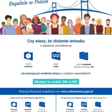 Nowa wersja portalu MOS – elektroniczne składnie wniosków o udzielenie zezwolenia na pobyt czasowy, pobyt stały i pobyt rezydenta długoterminowego UE.