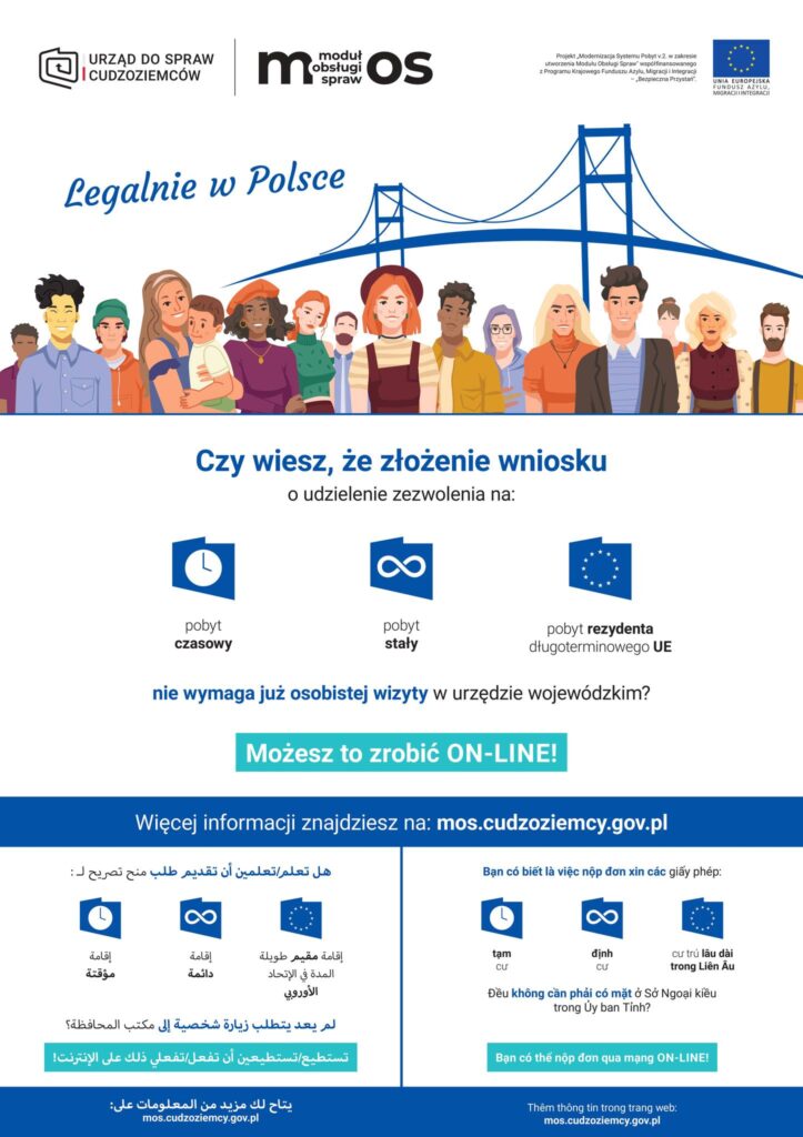 Nowa wersja portalu MOS - elektroniczne składnie wniosków o udzielenie zezwolenia na pobyt czasowy, pobyt stały i pobyt rezydenta długoterminowego UE.
