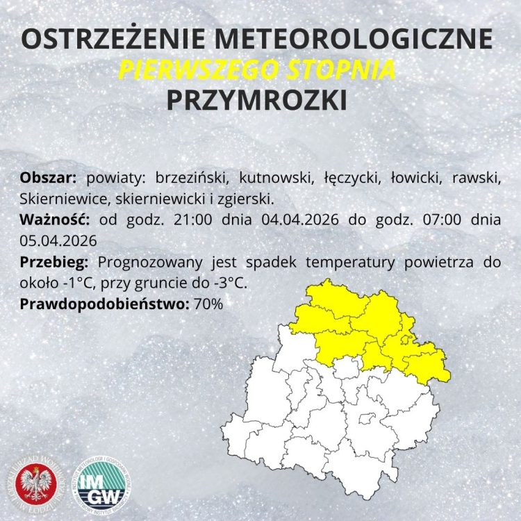 UWAGA! Przymrozki!