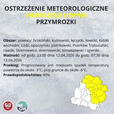 Uwaga! Przymrozki!