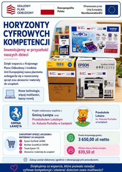 Inwestujemy nie tylko w sprzęt – inwestujemy w dziecięcą wyobraźnię.